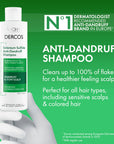 Vichy Dercos Neogenic Redensifying Shampoo 400ml - image 15