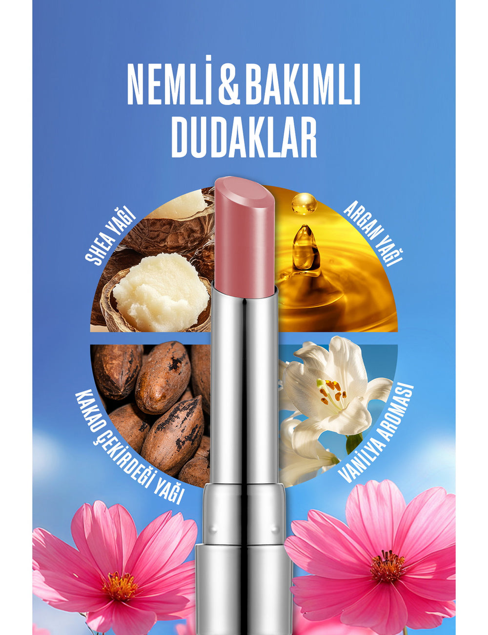 Flormar Sheer Up Moisturizing Lipstick Glossy Finish 3g