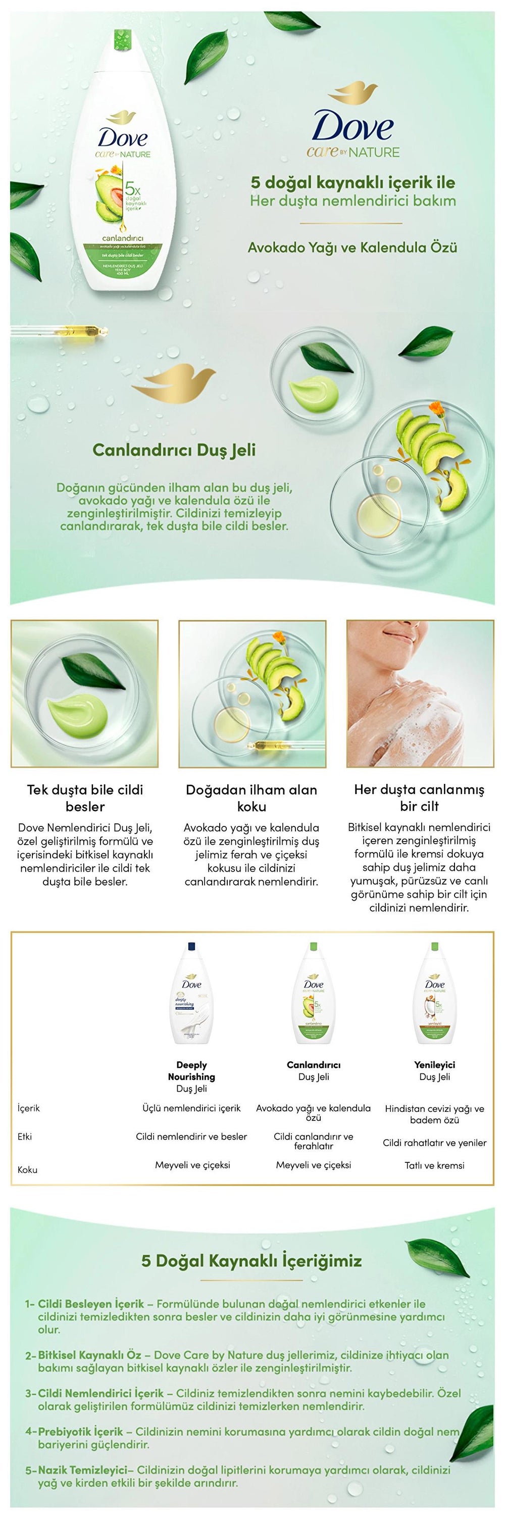 Dove Care By Nature Avocado Oil & Calendula Shower Gel 450 ml
