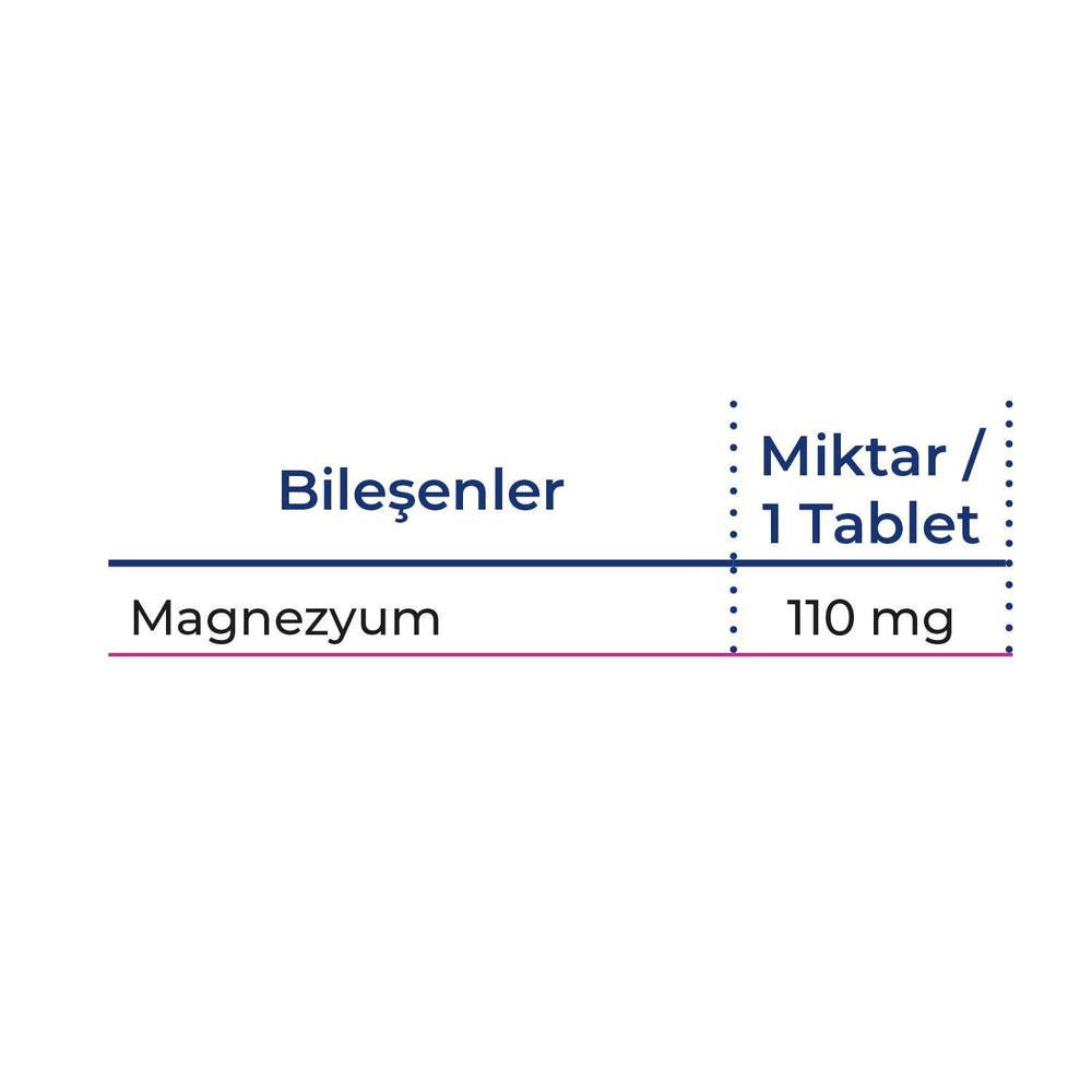 PF Promag Magnesium 60 Tablets for Adults - view 5