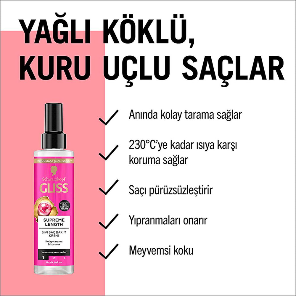 Gliss Supreme Length Liquid Hair Cream 200ml - Nourishing Hair Care for Softer, Shinier Long Hair - Hair Care