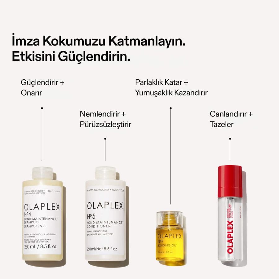 Olaplex Signature Hair & Body Mist 80ml