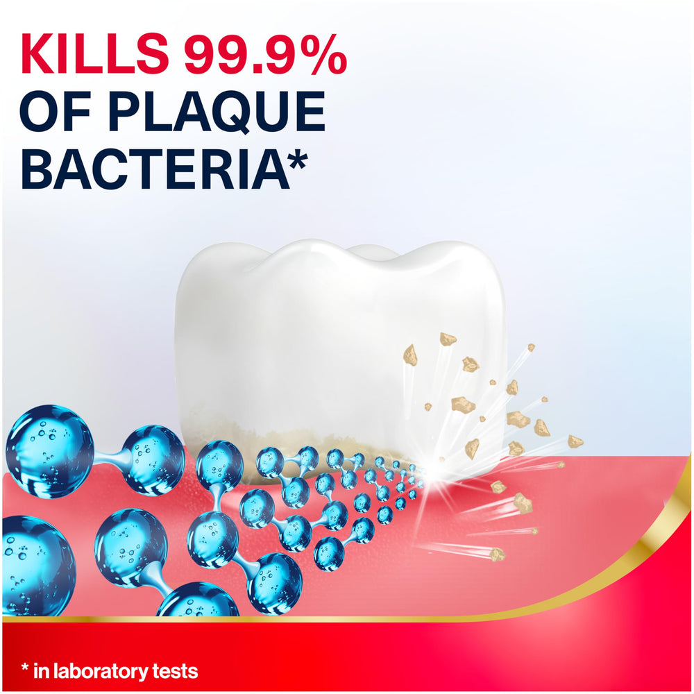 Parodontax Hyaluronic Acid Daily Mouthwash 500ml - Maintains Gum Health & Oral Hygiene