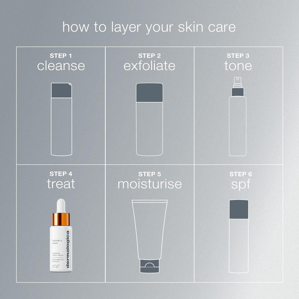 Dermalogica Biolumin-C Serum - Anti-Aging Brightening Firming Serum with Lactic Acid and Vitamin C