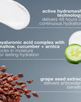 Dermalogica Skin Smoothing Cream - Hyaluronic Acid Moisturizer for Dry Skin, 1.69 fl oz