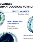 Uriage Bariéderm-CICA Daily Serum 30ml
