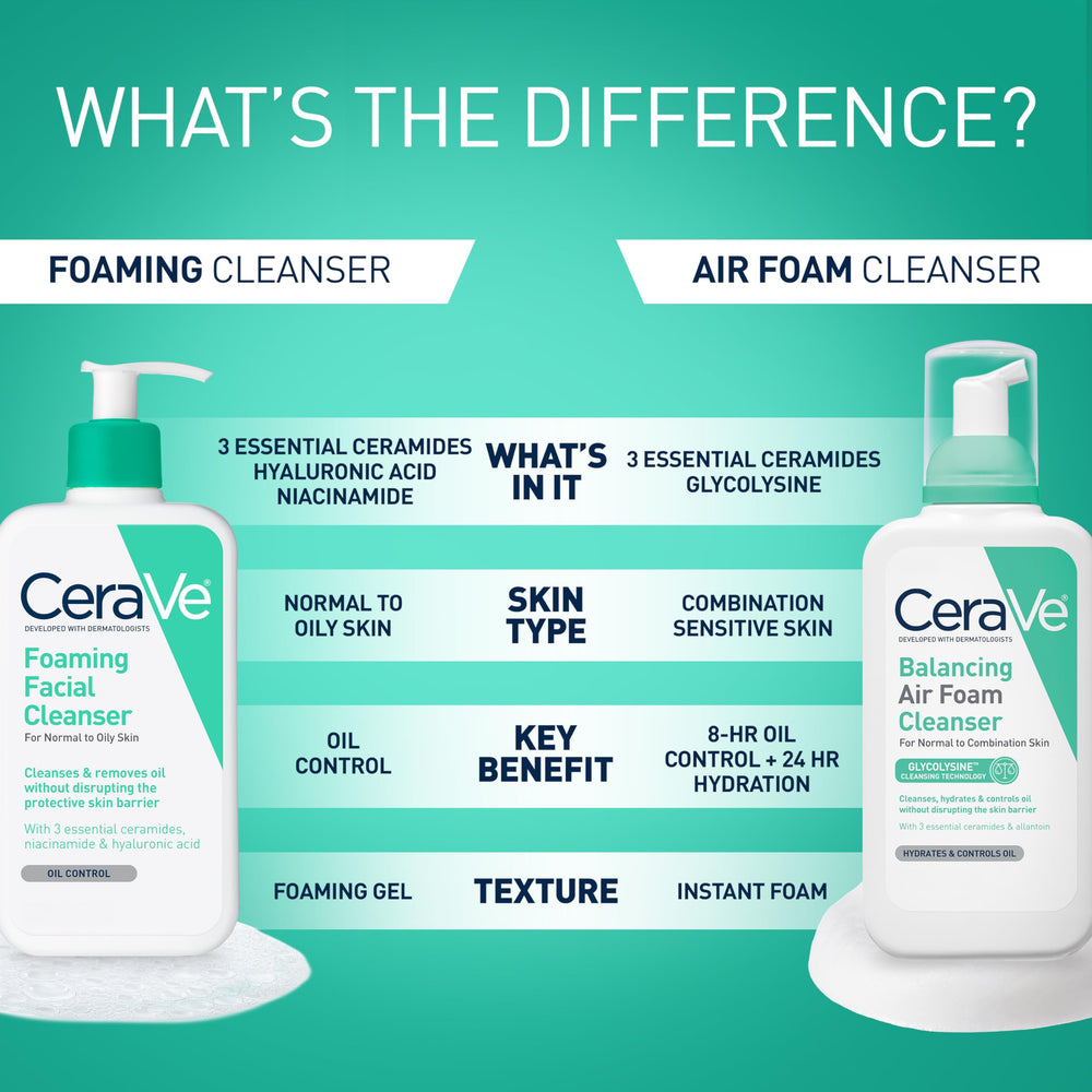 CeraVe Foaming Cleanser - Gentle Gel Formula | 236ml - image 17