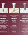 Dermalogica Age Reversal Eye Cream - Anti-Aging Vitamin C Eye Cream for Dark Circles & Fine Lines