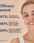 Embryolisse Multipurpose Moisturizing Cream - Hydrating, Makeup Remover & Mask for Dry Skin, Fragrance-Free, 2.54 fl oz