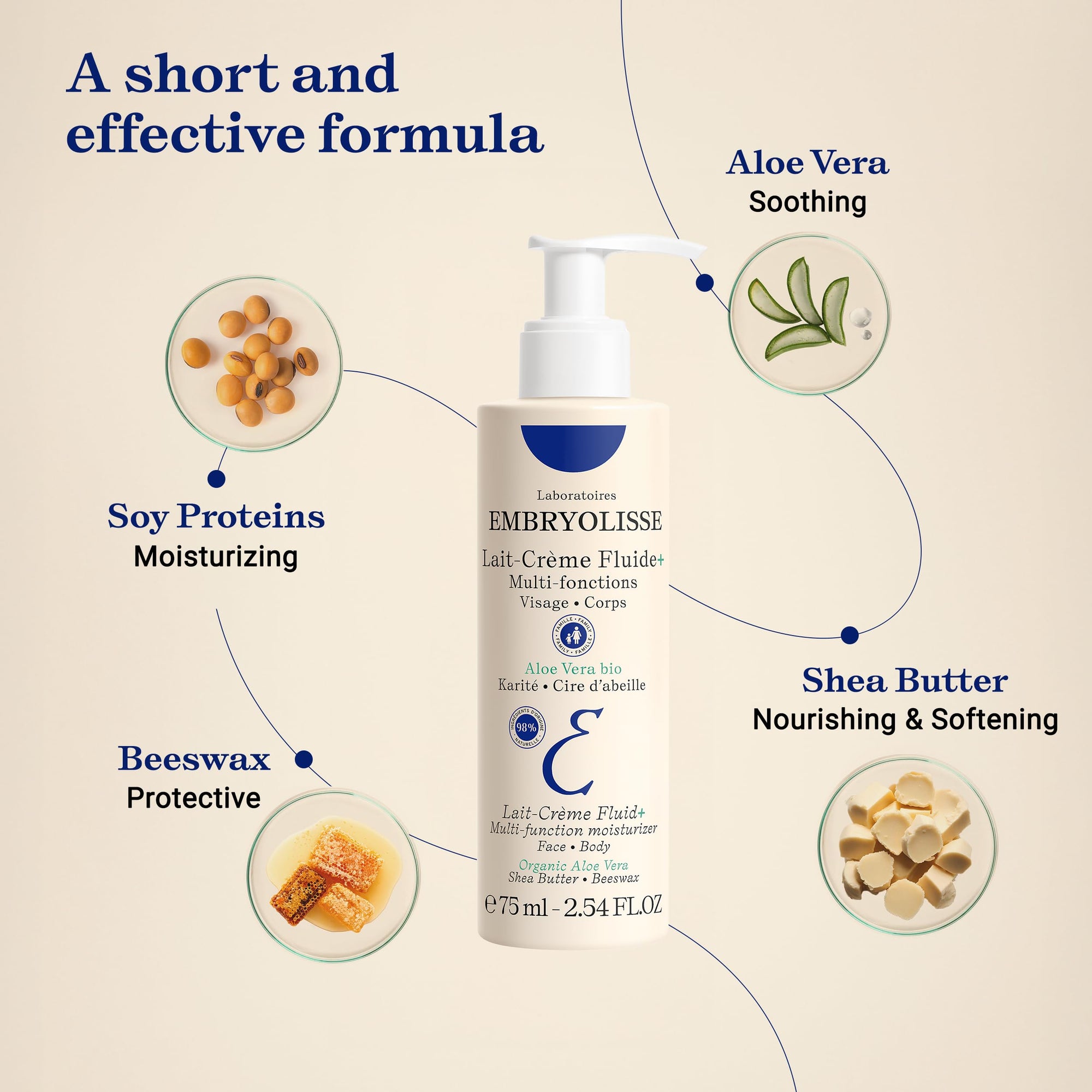 Embryolisse Multipurpose Moisturizing Cream - Hydrating, Makeup Remover &amp; Mask for Dry Skin, Fragrance-Free, 2.54 fl oz