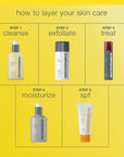 Dermalogica Protection 50 Sport SPF50 Broad-Spectrum Sunscreen for Face and Body - Water-Resistant, SPF50, Non-Greasy