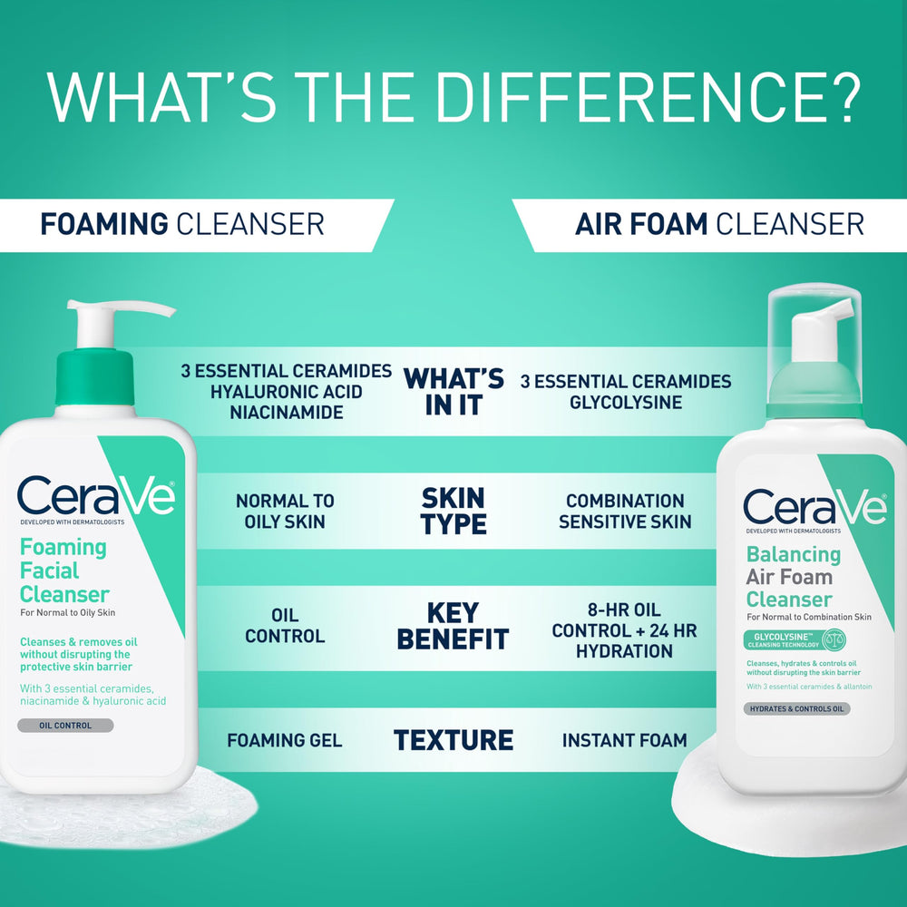 CeraVe Foaming Cleanser - Gentle Gel Formula | 236ml