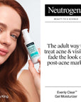 Neutrogena Soothing Clear Oil-Free Moisturizer 75ml - Lightweight Formula | Gel Texture