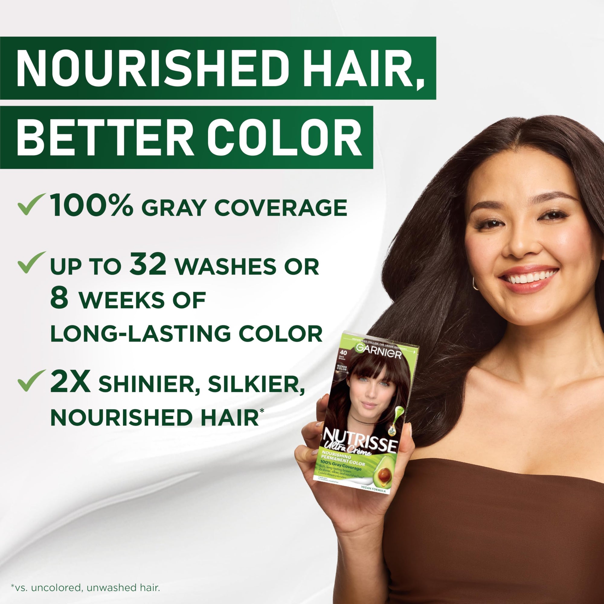 Garnier Nutrisse Ultra Creme 1 Black Hair Dye - Vegan Hair Dye, Nourishing Hair Color