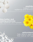Dermalogica Moisturizing Cream for Dry and Mature Skin - Ultra Nourishing, Anti-Aging & Natural