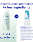 Head & Shoulders Dermaxpro Dandruff Shampoo - 12 fl oz | Hydrating Formula