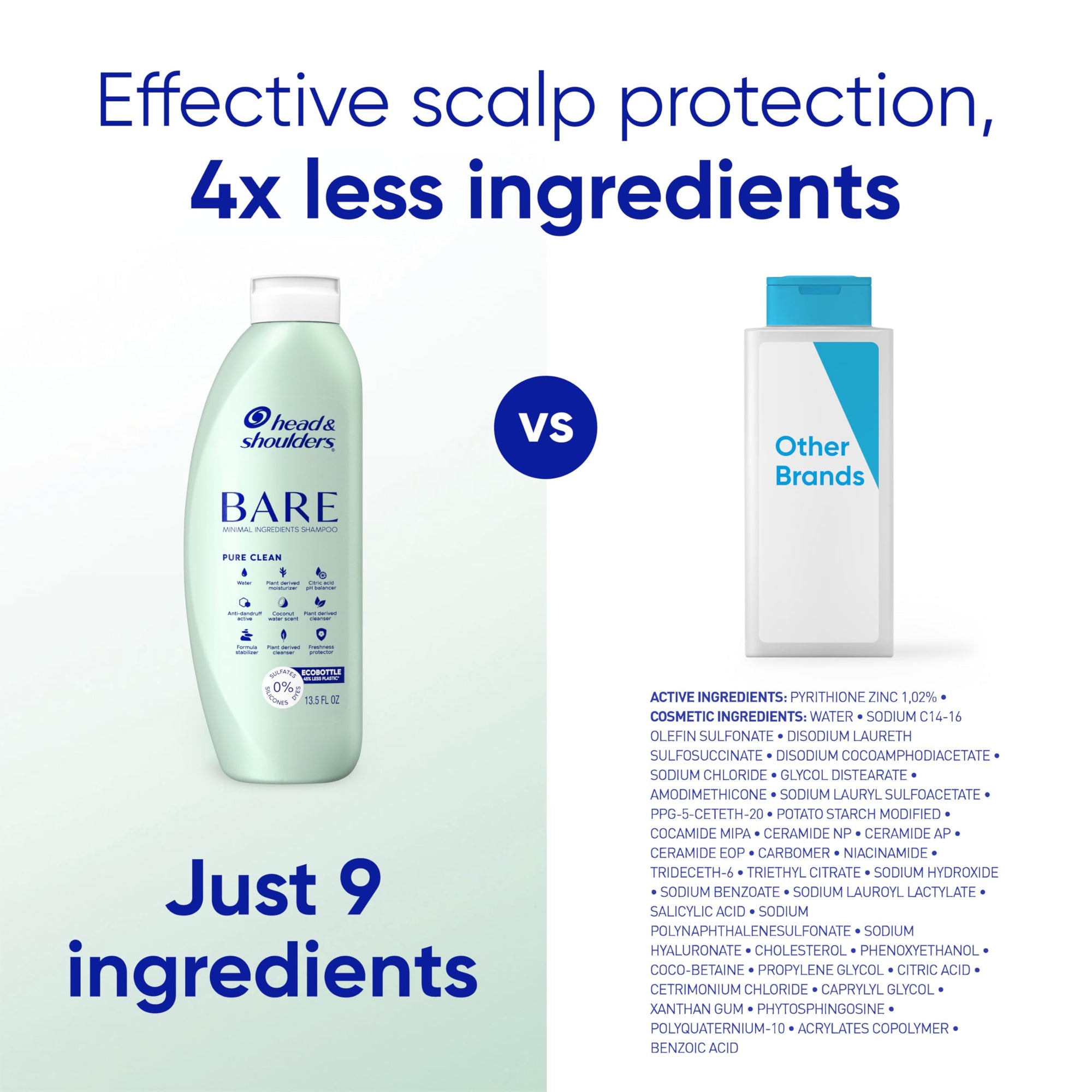 Head & Shoulders Dermaxpro Dandruff Shampoo - 12 fl oz | Hydrating Formula