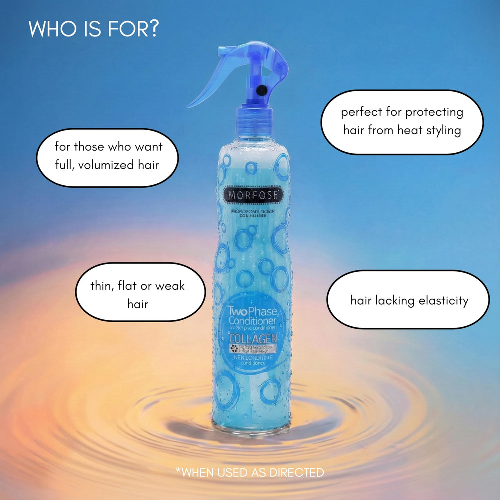 Morfose Two Phase Detangling Spray 400ml - Frizz Control | Hair Care