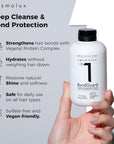 Cosmolux BondGuard Shampoo
