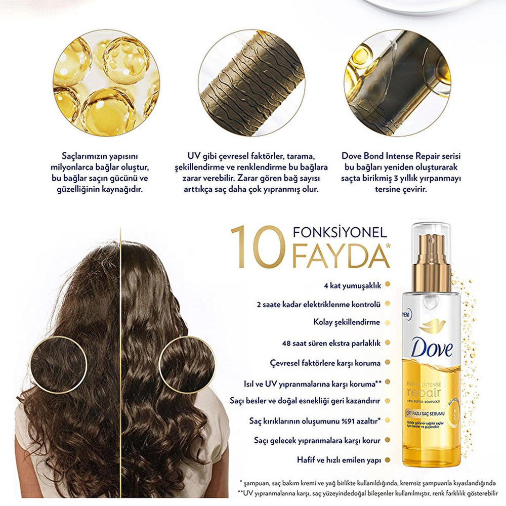 Dove Hair Repair Serum - Dual Phase Formula with Peptide Complex for Damaged Hair - view 9