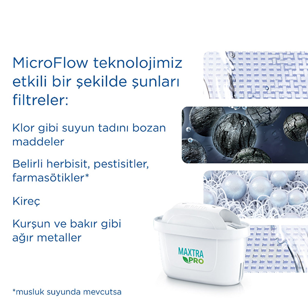 Brita Maxtra Pro All-In-1 Water Filter 3-Pack - Premium Filtration - Image #2