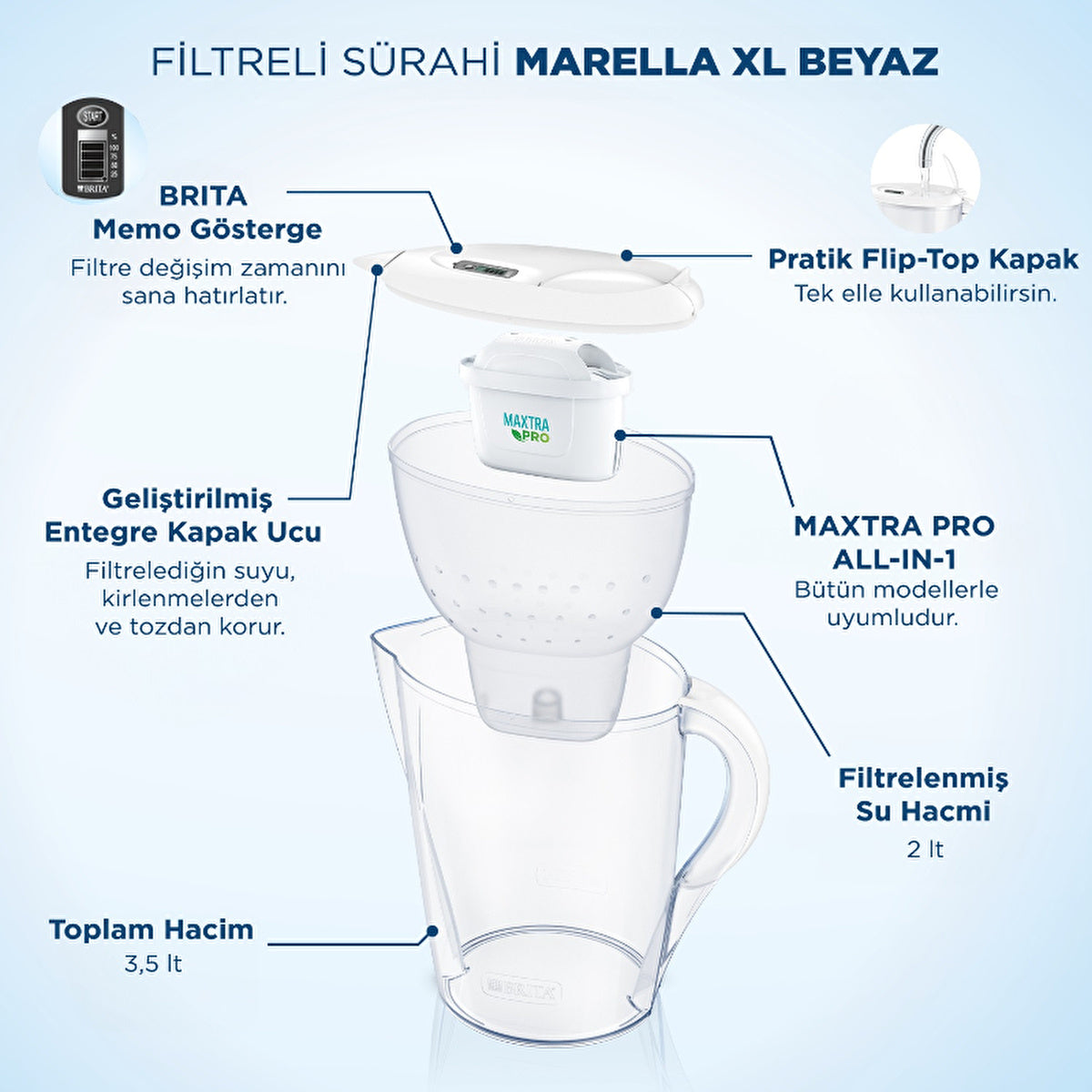 Brita Marella XL Water Pitcher - White 3.5L | Efficient Filtration - Image #4