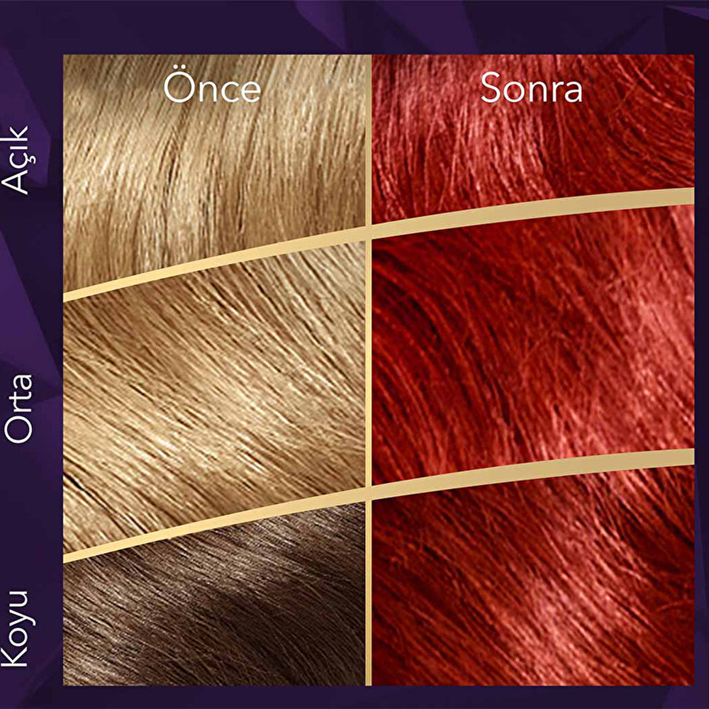 Wella Koleston Supreme Hair Color 77/44 Fire Red | 1 Kit