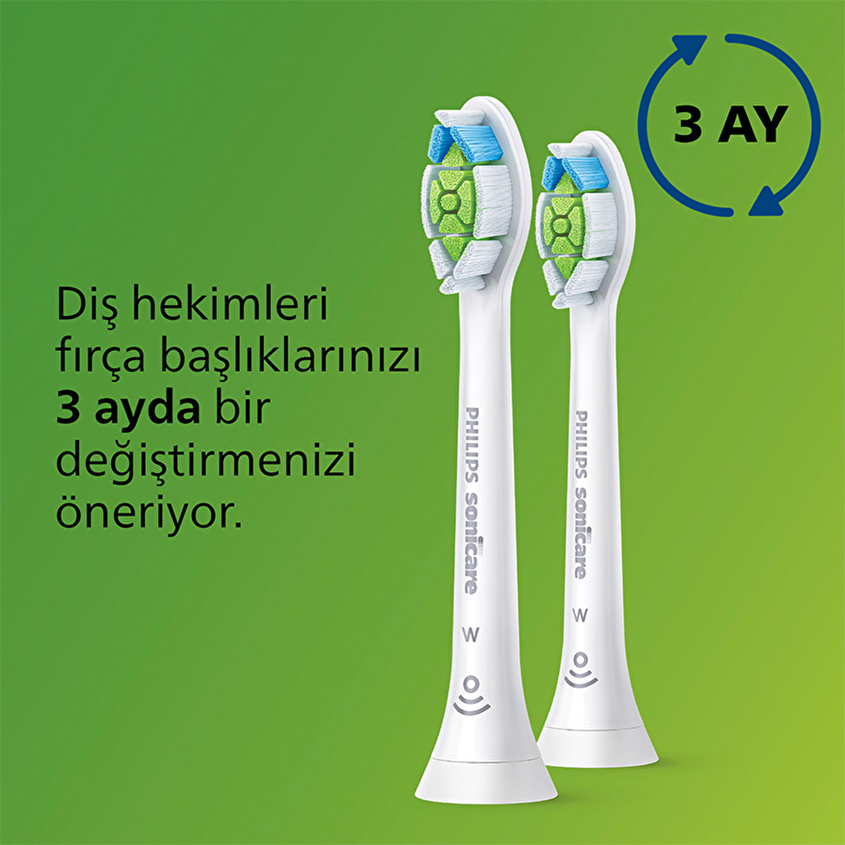 Philips Sonicare Replacement Brush Head HX6062/10 - Optimal Cleaning | Compatible with All Models - Image #5