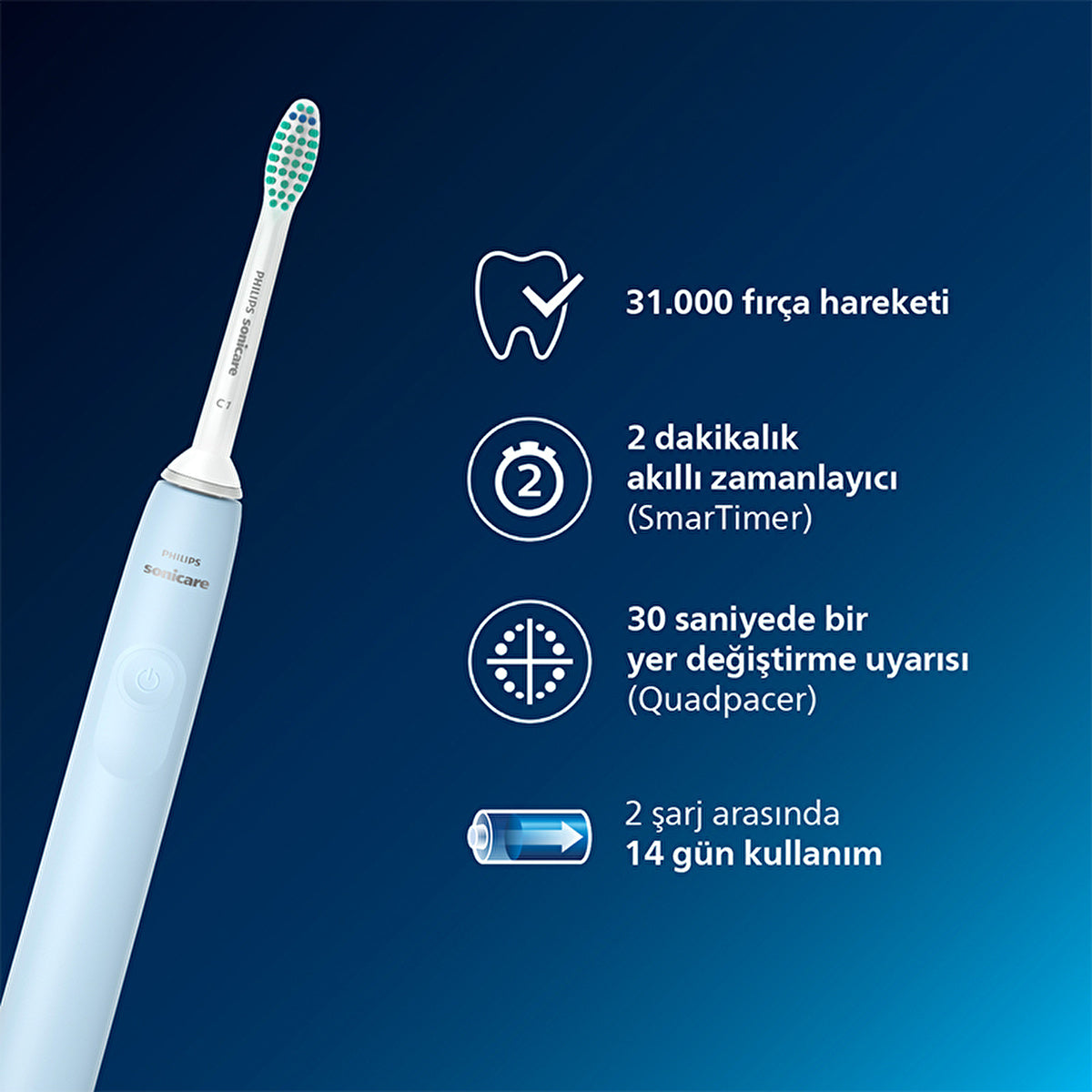 Philips Sonicare 2100 Series Sonic Toothbrush HX3651/12 - Ergonomic Design - Image #2