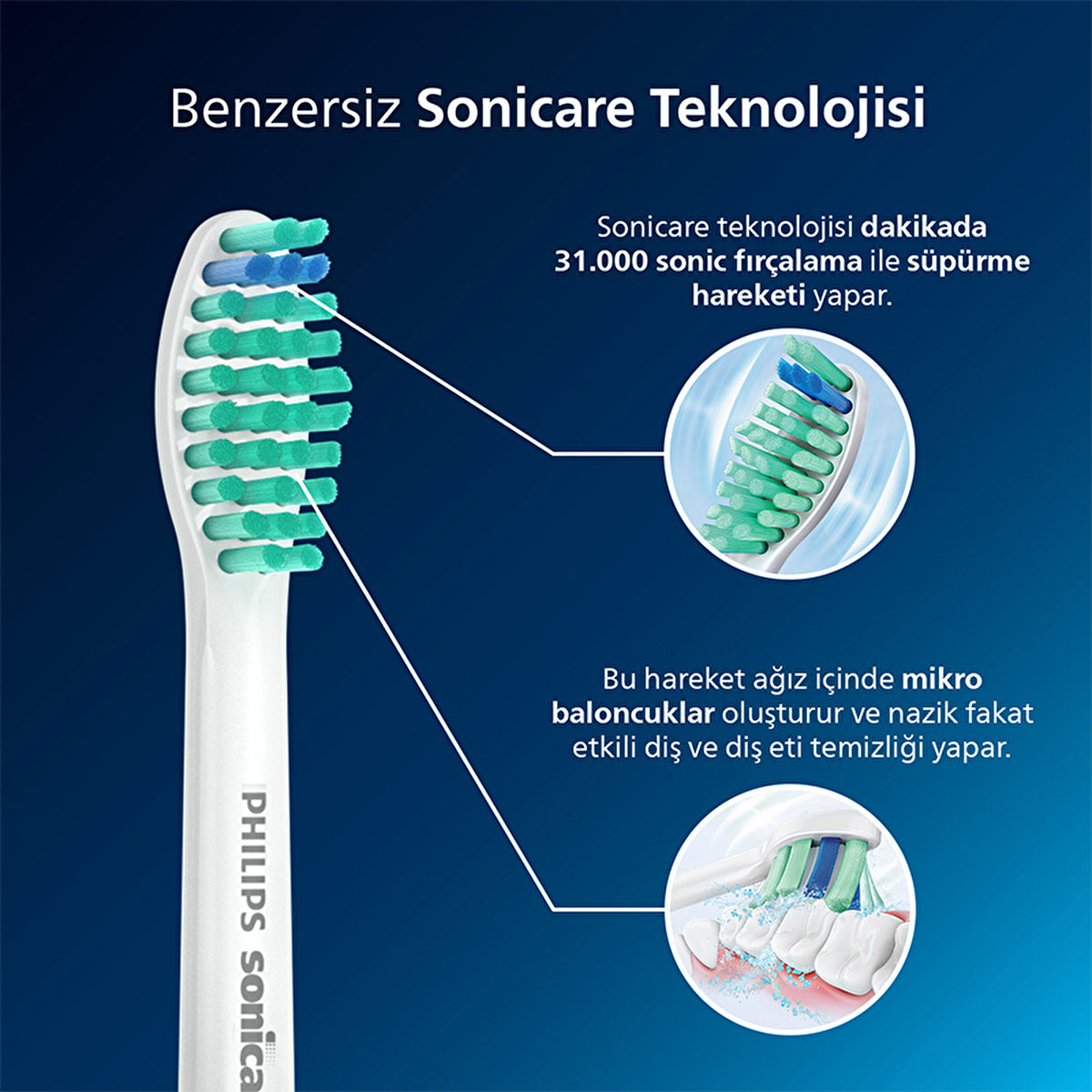 Philips Sonicare 2100 Series Sonic Toothbrush HX3651/12 - Ergonomic Design - Image #3