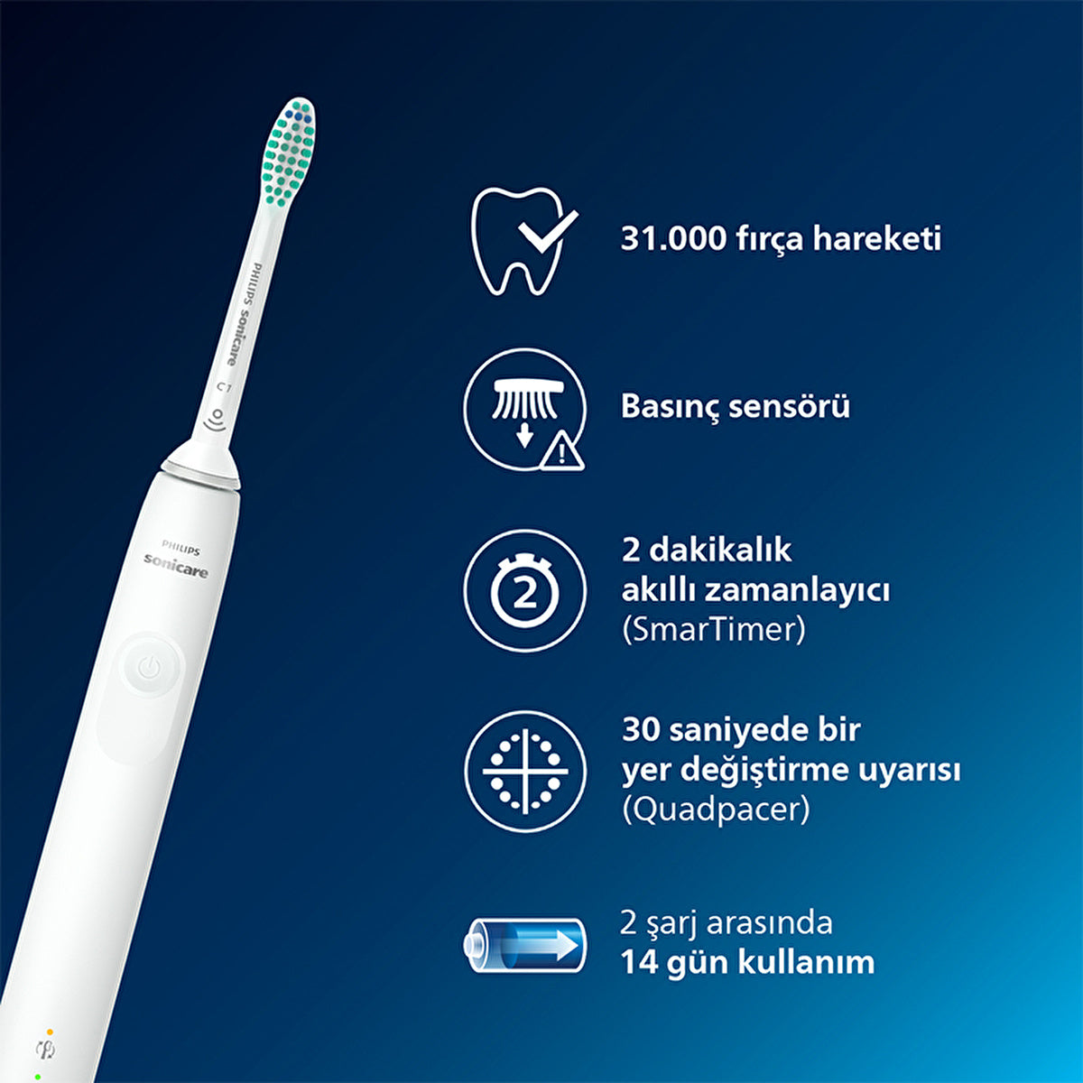 Philips Sonicare 3100 Series Sonic Toothbrush - Rechargeable | Ergonomic Design - Image #6