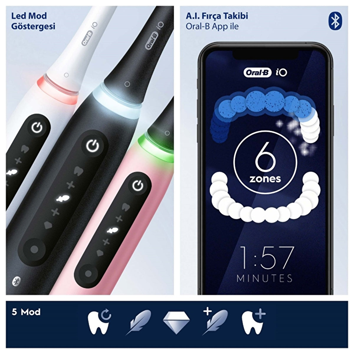 Oral-B iO 5 Electric Toothbrush - AI Technology | Rechargeable Black