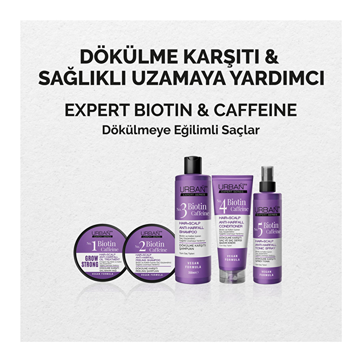 Urban Care Expert Biotin & Caffeine Hair Scrub Shampoo 200ml