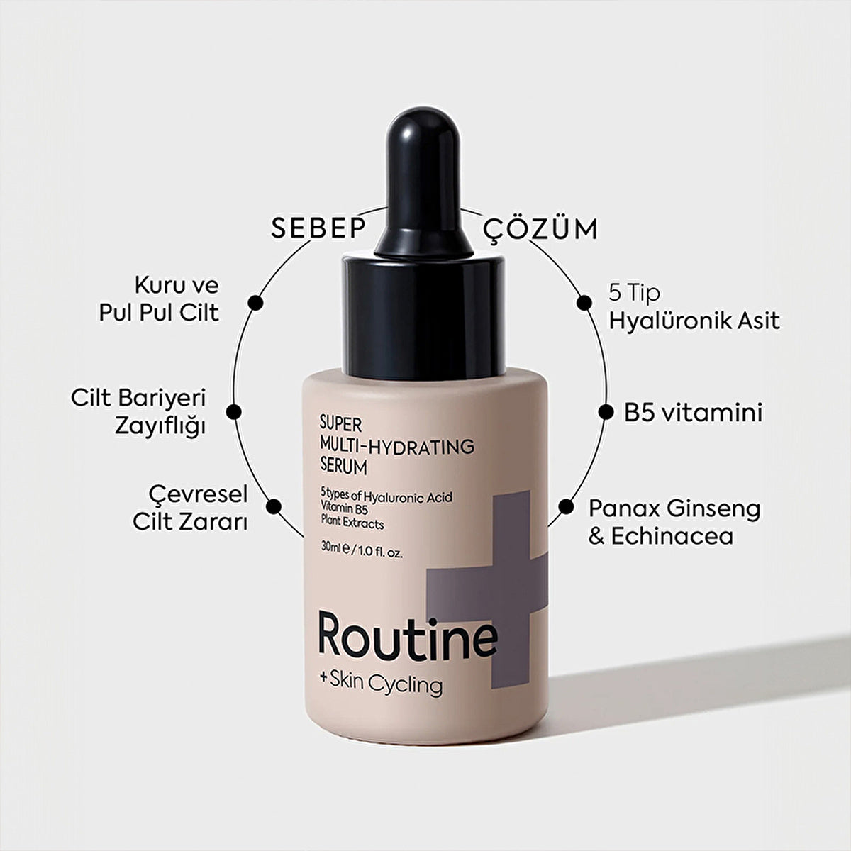 Routine+ Hyaluronic Acid & Vitamin B5 Moisturizing Serum 30ml | Hydrating Formula