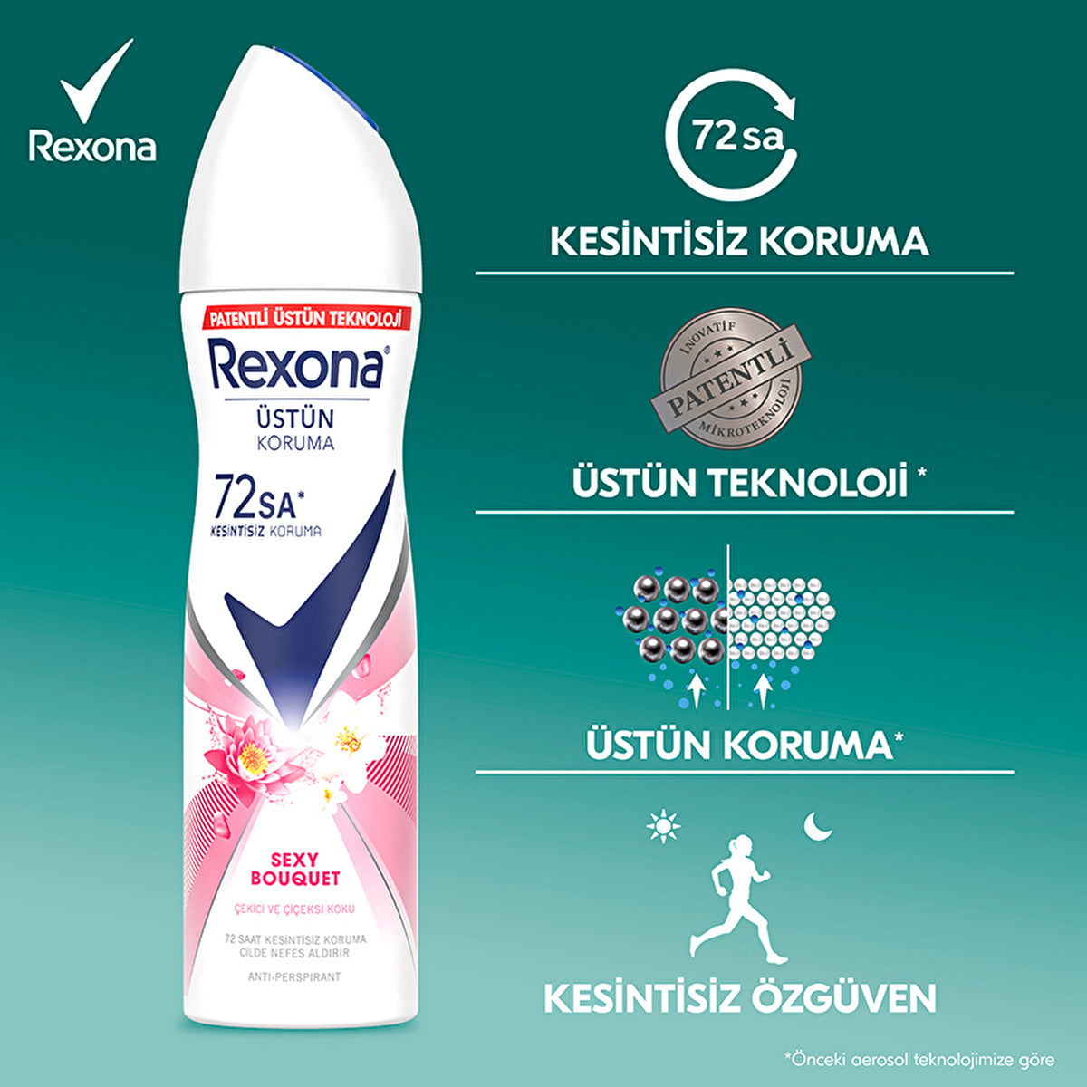 Rexona Women's Deodorant Sexy Bouquet 5.1 oz - 72-Hour Protection | Floral Scent