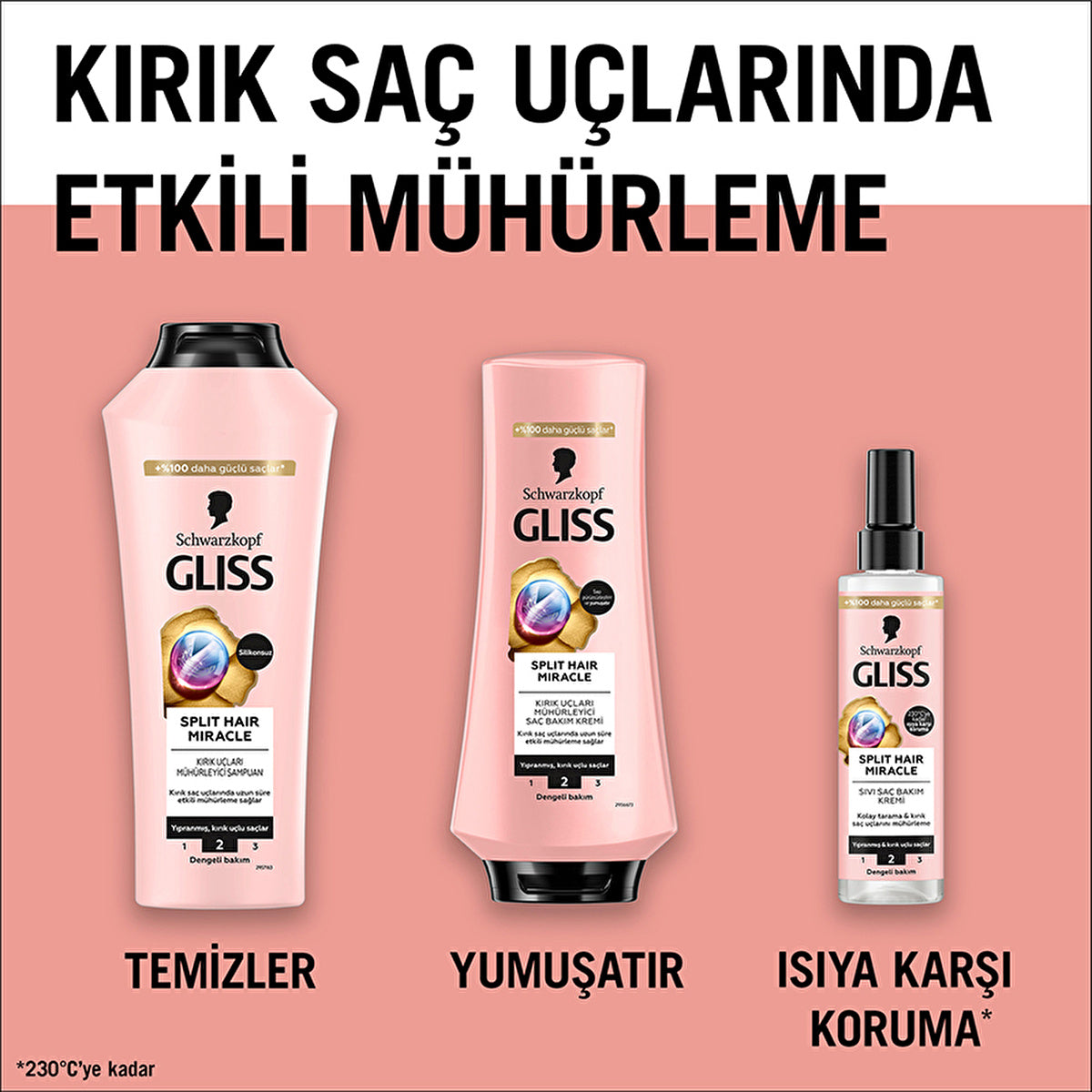 Gliss Split Hair Miracle Liquid Conditioner 200ml | Hair Repair