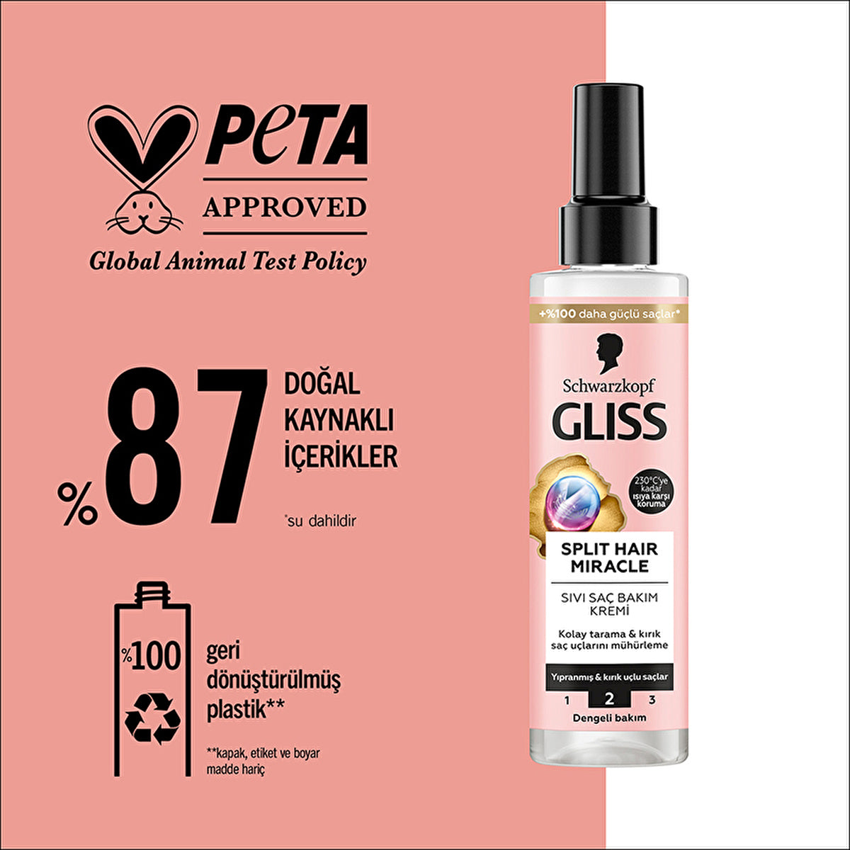 Gliss Split Hair Miracle Liquid Conditioner 200ml | Hair Repair