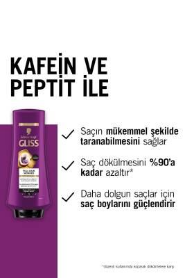 Gliss Full Hair Wonder: Anti Hair Loss Cream - Biotin & Collagen Hair Strengthening, Volumizing Conditioner Treatment (12.17 fl oz) Gliss Anti Hair Loss Cream: Volumizing & Strengthening Treatment Hair loss conditioner, Anti hair loss cream, Hair strengthening treatment, Volumizing hair conditioner, Biotin hair treatment, Collagen hair conditioner, Hair thickening conditioner, Hair Conditioner, Hair Fall, Hair Growth, Biotin, Collagen, Herbal Proteins, Vitamin Complex, Thinning Hair, Hair repair, Damaged Ha