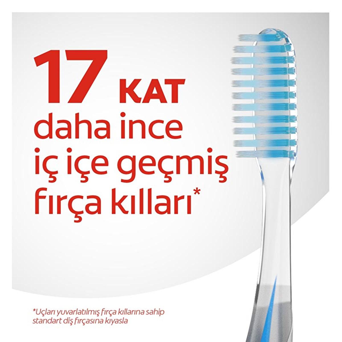 Colgate Advanced Manual Toothbrush with Mikro İnce Bristles - Gentle on Gums, Deep Cleaning Colgate Advanced Toothbrush - Gentle on Gums Manual Toothbrush, Advanced Bristle Design, Gentle on Gums, Deep Cleaning Toothbrush, Oral Hygiene Tool, Colgate, Toothbrush, Oral Care, Gum Health, Sensitive Gums, Daily Oral Hygiene, Effective Cleaning, Healthy Smile