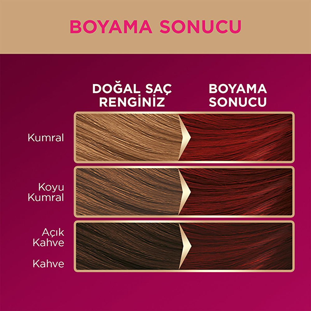 Palette Deluxe Şarap Kızılı Hair Dye - Long-Lasting Wine Red Hair Color with Nourishing Properties - view 5