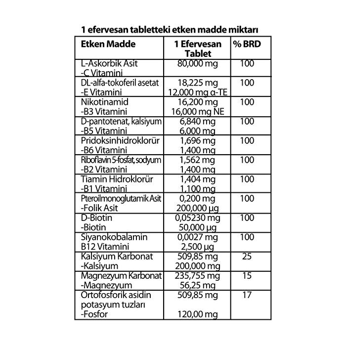 Altapharma Multivitamin Supplement - 30 Tablets | Daily Health Support - view 3