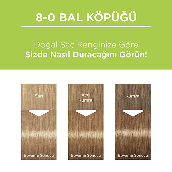 Permanent Hair Color 8-0 Honey Blonde - Natural Results | Palette - view 3