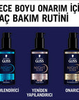 Gliss Night Elixir Repairing Night Hair Care Serum with HAPTIQ Technology - Overnight Hair Repair, Black Pearl - view 2