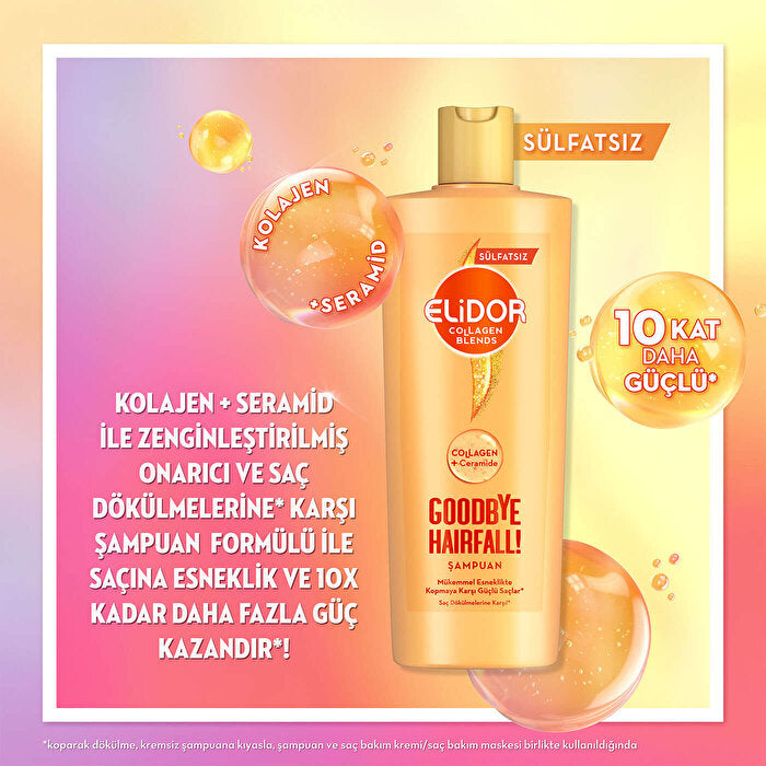 Elidor Collagen Blends Sulfate-Free Shampoo Goodbye Hairfall - 11.83 Fl Oz | Strengthening Formula - Shampoo