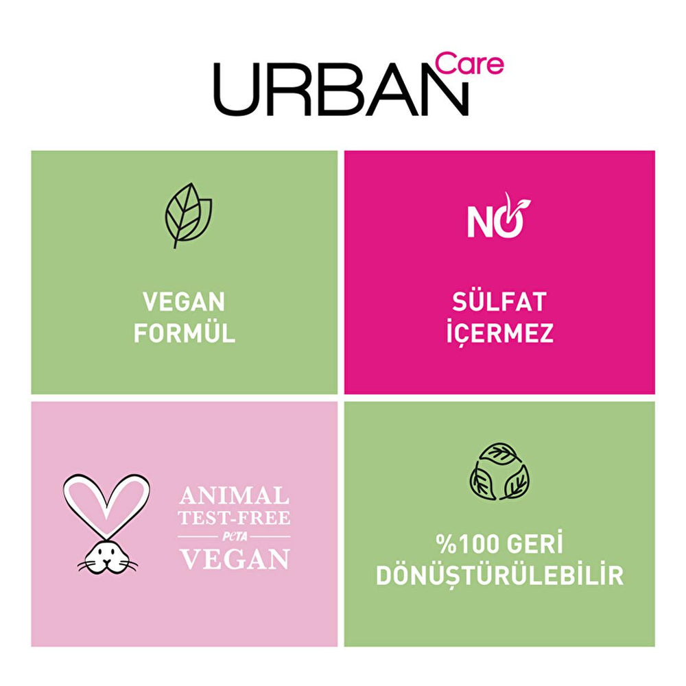 Urban Care Biotin & Caffeine Hair Care Cream - Nourishes, Strengthens, Reduces Hair Loss - 6.76 fl oz - view 3