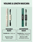 Sheglam All-In-One Waterproof Mascara for Volume & Length