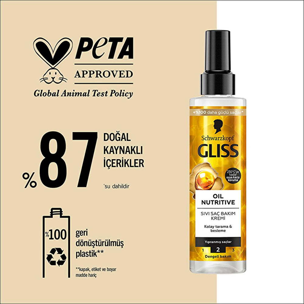 Gliss Hair Care Cream - Nourishing Treatment with Omega 9 & Marula Oil for Damaged Hair - view 9
