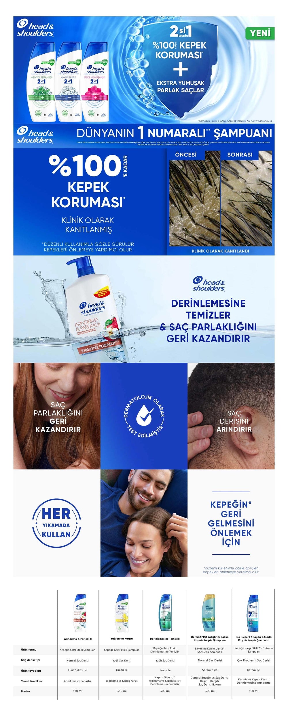 Head & Shoulders Menthol Fresh Anti-Dandruff Shampoo 300 ml