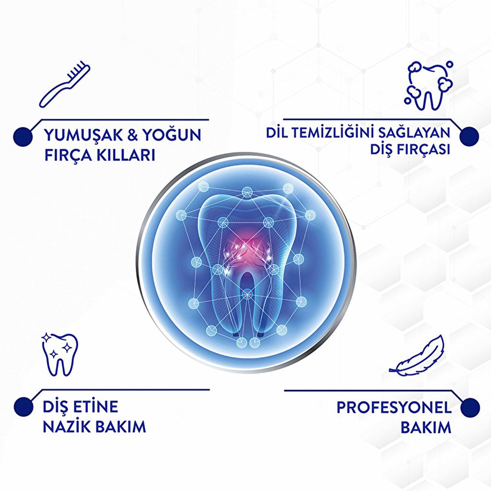 Signal Sensitive Pro Manual Toothbrush for Sensitive Teeth & Gums - Soft Bristle, Gentle Oral Care - view 5