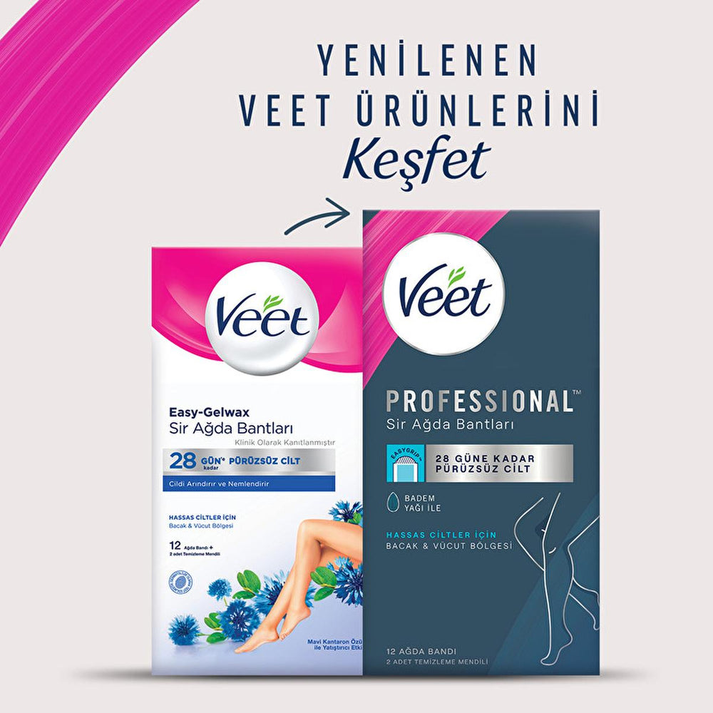 Veet Professional Wax Strips for Hair Removal - Sensitive Skin, Easy-Gelwax Technology, 12 Count - Hair Reducing Products